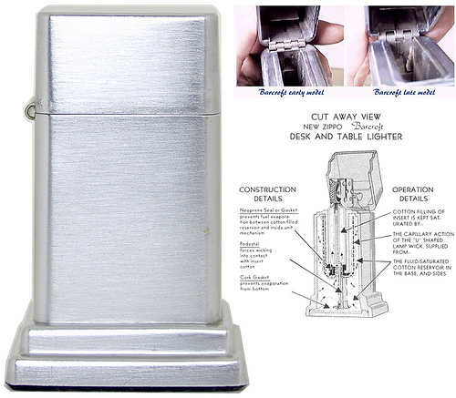 Zippo Barcroft 4